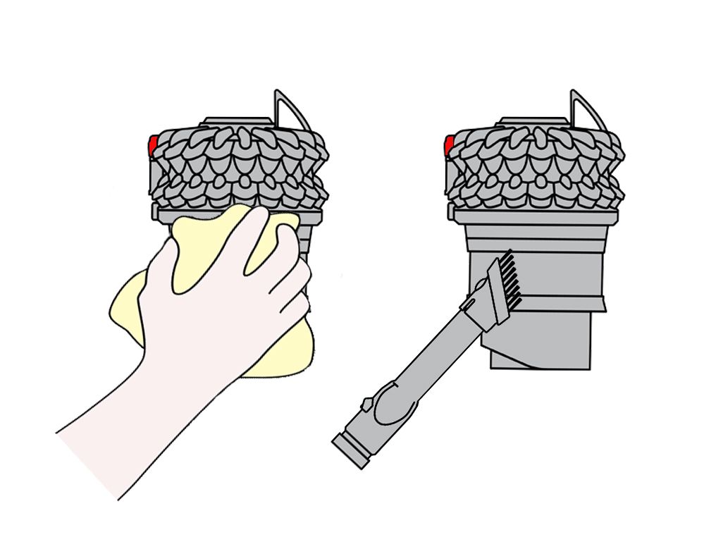 Support | Dyson DC54 Cinetic Animal vacuum